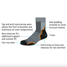 Load image into Gallery viewer, 1000 Mile Women's Trail Merino Blend Single Layer Socks - 2 Pair Pack (Grey)