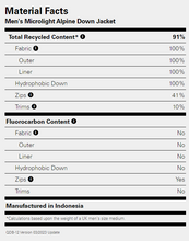 Load image into Gallery viewer, Rab Men's Microlight Alpine Insulated Down Jacket (Beluga)