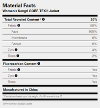 Load image into Gallery viewer, Rab Women's Kangri 3L Gore-Tex Jacket (Deep Ink)