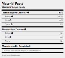 Load image into Gallery viewer, Rab Women's Tecton Full Zip Hooded Fleece (Deep Ink)