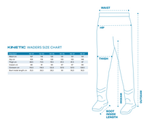 Load image into Gallery viewer, Kinetic Unisex ClassicGaiter Bootfoot Pant (Olive)