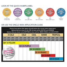 Load image into Gallery viewer, SexWax Quick Humps Surf Wax (Orange)(Firm - Mid Cool to Warm)