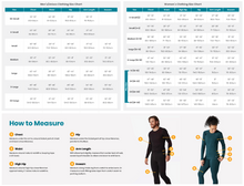 Load image into Gallery viewer, Smartwool Men's Classic All-Season Merino 150 Base Layer Bottoms (Black)