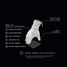 Load image into Gallery viewer, Trekmates Unisex Scafell Gore-Tex Overmitt (Black)