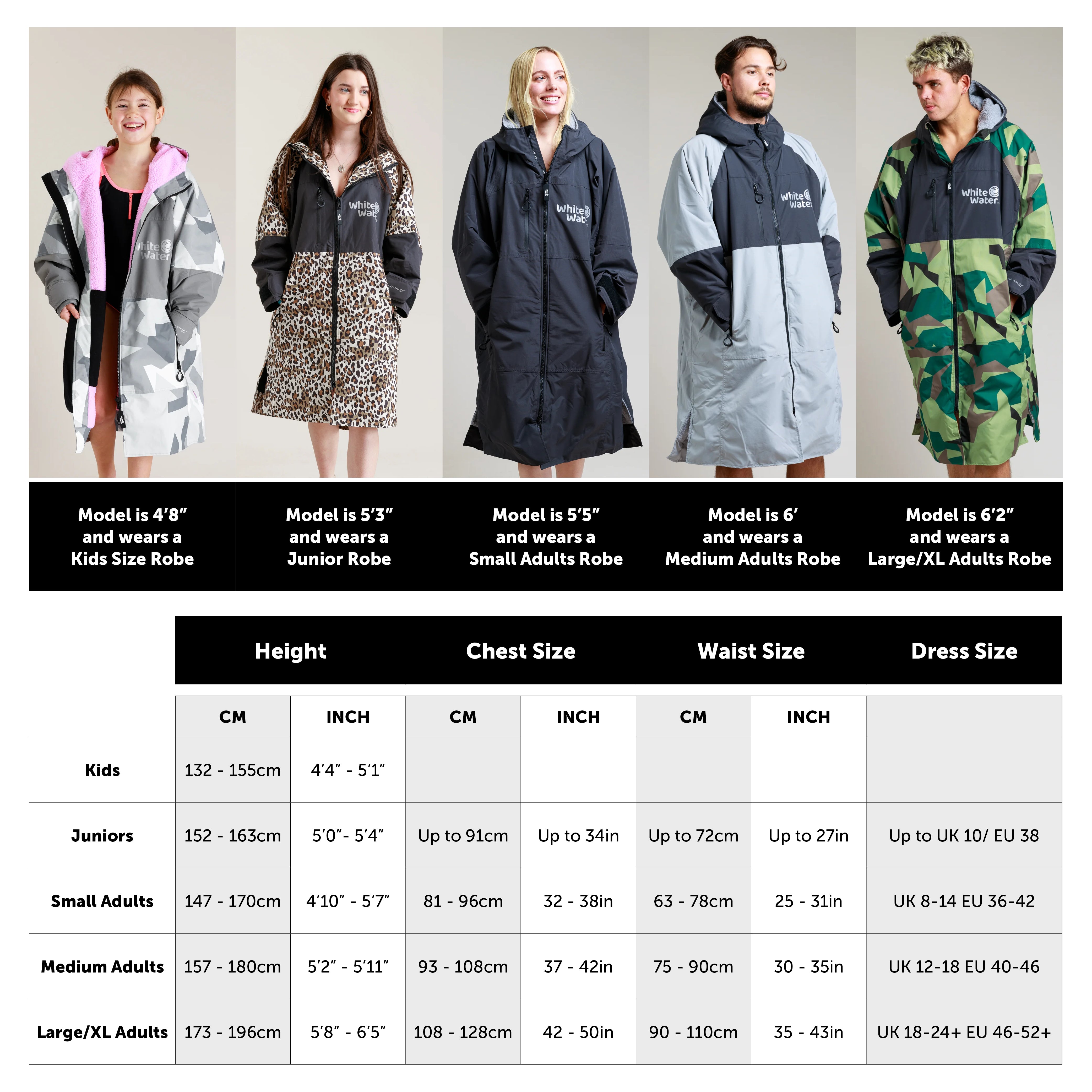 White Water Robes Unisex Hardshell Changing Robe - Adults (Black/Grey Lining)