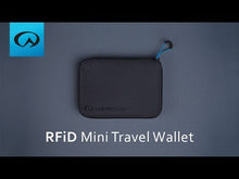 Load and play video in Gallery viewer, Lifeventure RFID Mini Travel Wallet Recycled (Grey)