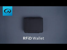 Load and play video in Gallery viewer, Lifeventure RFiD Recycled Wallet (Navy Blue)