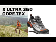 Load and play video in Gallery viewer, Salomon Women's X Ultra 360 Gore-Tex Trail Shoes (Sharkskin/Trooper/Arona)
