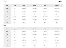 Load image into Gallery viewer, Columbia Kids Jasper Ridge Full Zip Fleece (Lavender Pearl/Shale Purple)(Ages 6-14)