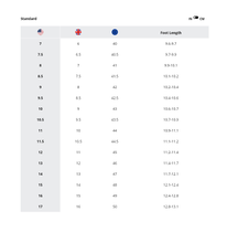 Load image into Gallery viewer, Columbia Men's Newton Ridge Plus II Waterproof Trail Boots (Cordovan/Squash)
