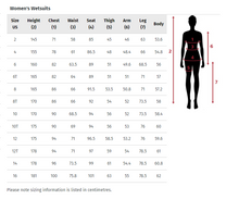 Load image into Gallery viewer, Rip Curl Women's G-Bomb Long Sleeve Front Zip 1.5mm Springsuit (Multicolour)