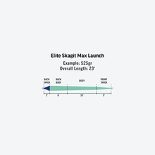 Load image into Gallery viewer, Rio Elite Skagit Max Launch Mid-Length Shooting Head Fly Line (525g/Floating/23ft)(Aqua/Blue)