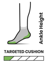 Load image into Gallery viewer, Smartwool Women&#39;s Run Targeted Cushion Merino Blend Ankle Socks (Light Grey)
