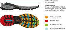 Load image into Gallery viewer, Scarpa Women's Rush Trek Pro Gore-Tex Hillwalking Boots (Smoke/Provence)