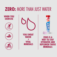 Load image into Gallery viewer, High 5 Zero Electrolyte Drink (20 tablets)(Berry)