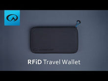 Load and play video in Gallery viewer, Lifeventure RFiD Recycled Travel Wallet (Grey)
