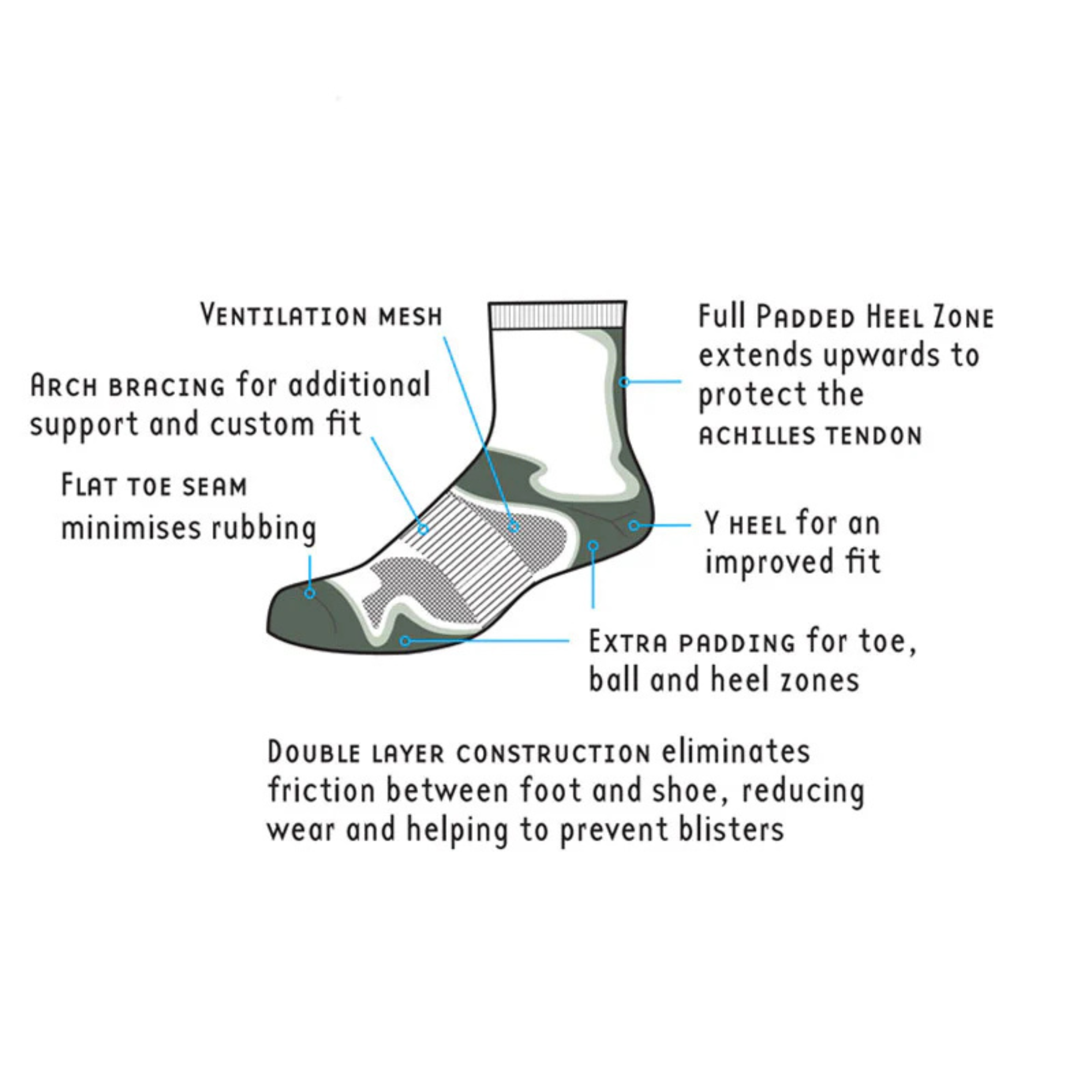 1000 Mile Men's Fusion Antiblister Tactel® Double Layer Socks (Black)