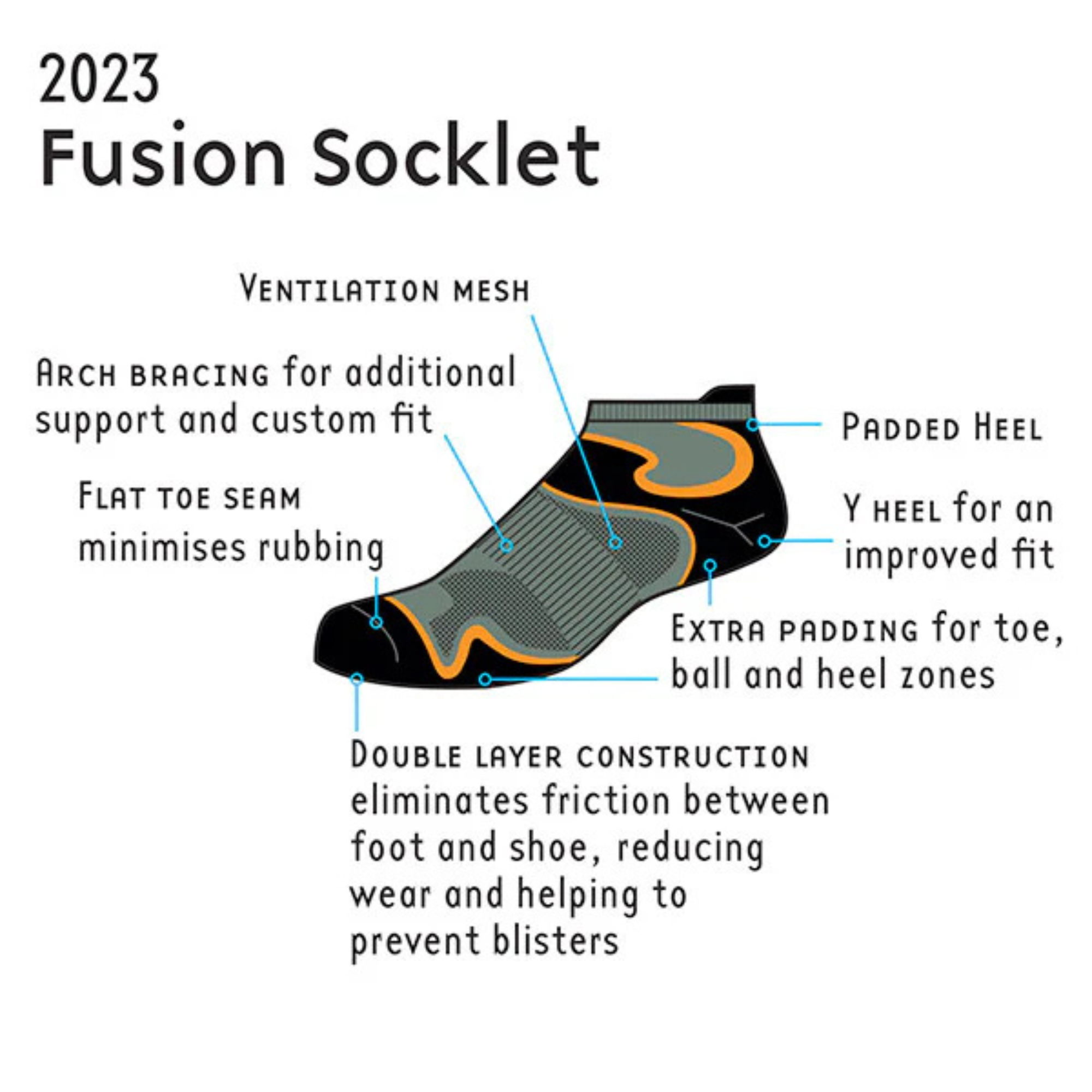 1000 Mile Men's Fusion Tactel® Double Layer Socklet (Black/Orange)