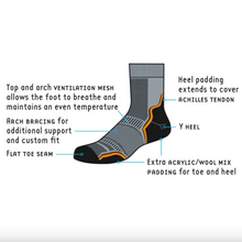 Load image into Gallery viewer, 1000 Mile Men&#39;s Trail Merino Blend Single Layer Socks - 2 Pair Pack (Grey)
