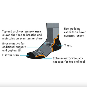 1000 Mile Men's Trail Merino Blend Single Layer Socks - 2 Pair Pack (Grey)