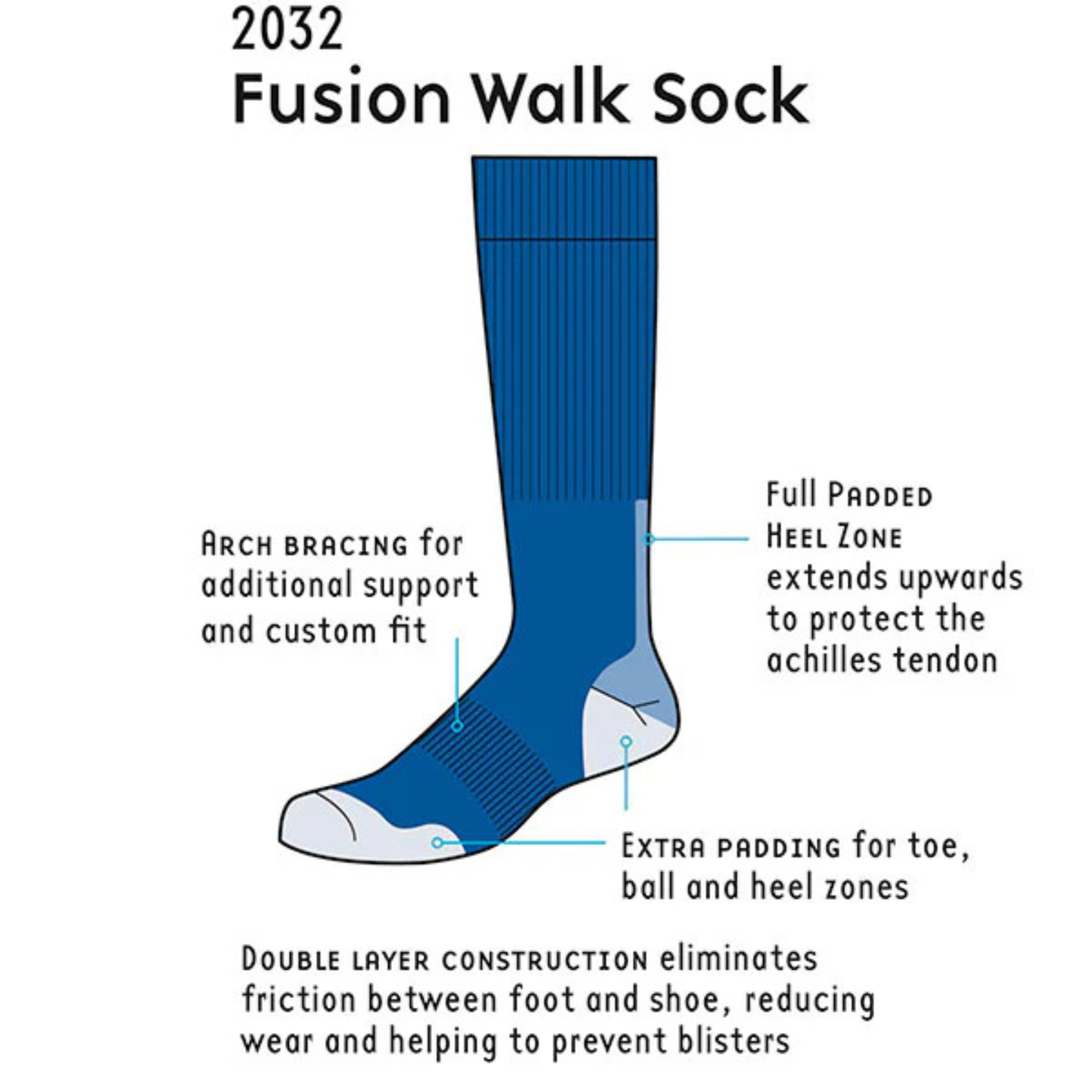 1000 Mile Women's Fusion Antiblister Tactel® Merino Blend Double Layer Socks (Mauve)