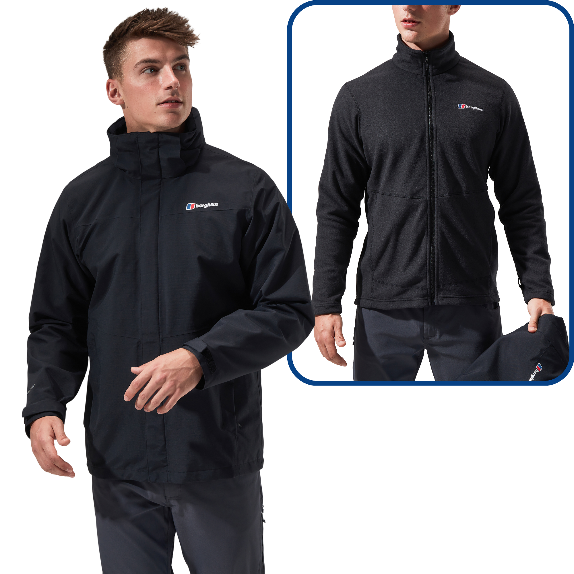 Mens berghaus gore tex jacket sale sale