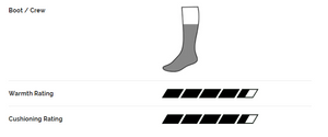 Bridgedale Women's Explorer Heavyweight Merino Comfort Boot Length Socks (Purple Marl)