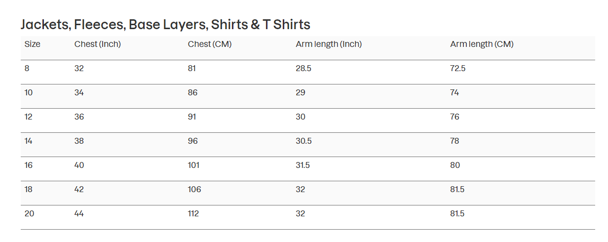 Berghaus Women's Mountainscape Essential Short Sleeve Tee (Roseberry)