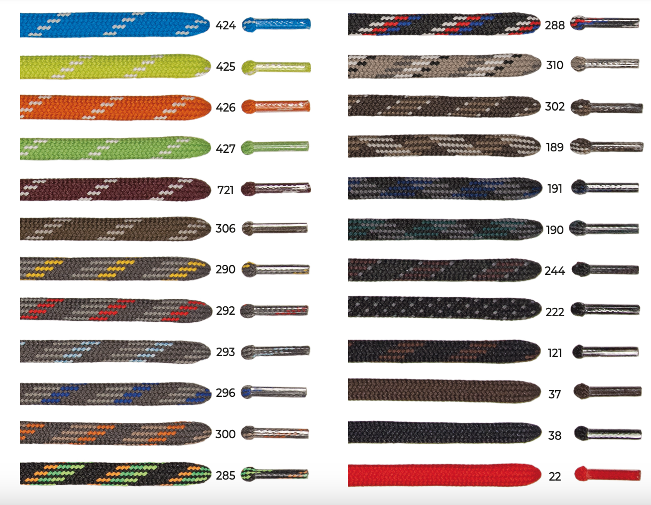 Barth 7mm/150cm Semicircular Laces (Black)