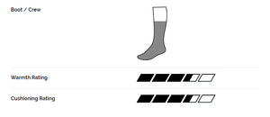 Bridgedale Men's Hike Midweight Merino Comfort Boot Length Socks (Navy)