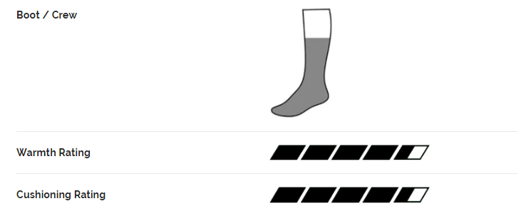 Bridgedale Men's Explorer Heavyweight Merino Comfort Boot Length Socks (Anthracite)