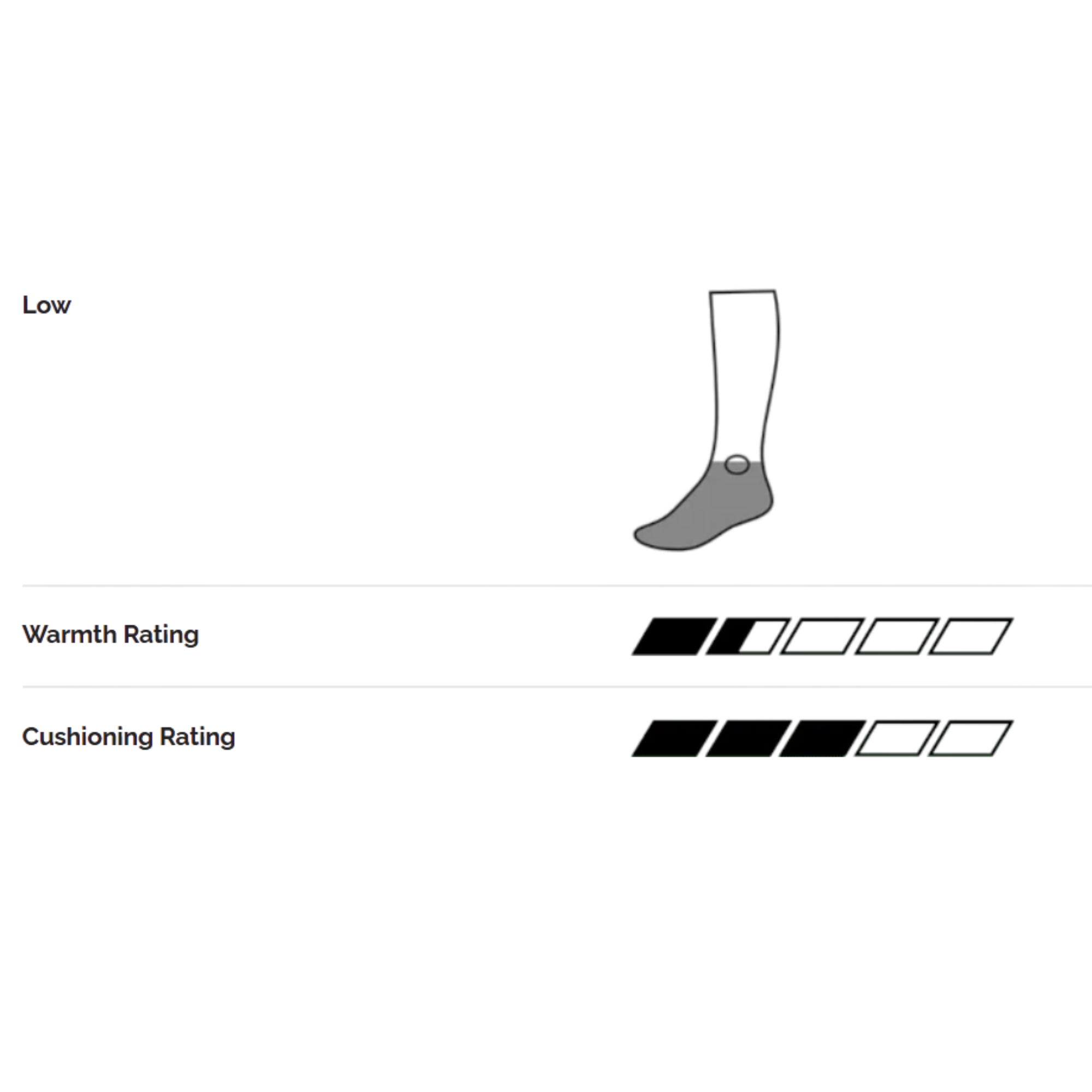 Bridgedale Men's Ultra Light Merino Performance Low Hike Socks (Anthracite/Orange)