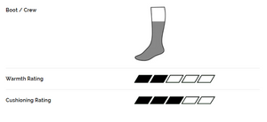 Bridgedale Women's Hike Lightweight Cotton Comfort Boot Length Socks (Smoky Blue)