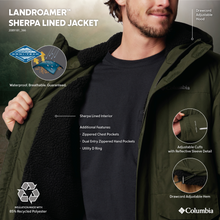 Load image into Gallery viewer, Columbia Men&#39;s Landroamer Sherpa Lined Waterproof Insulated Jacket (Greenscape)
