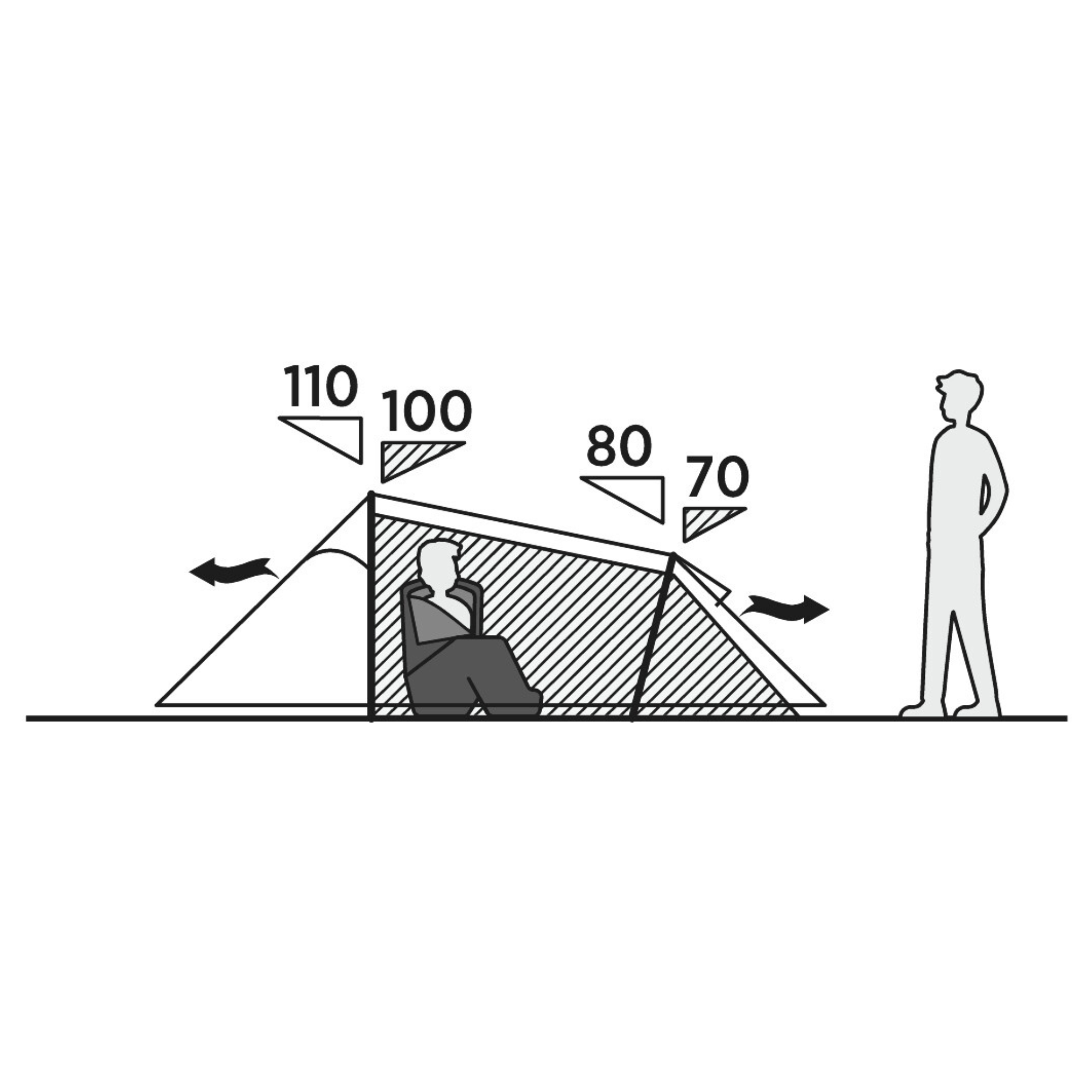 Easy Camp Hemsedal 2 Tent (2 Person)