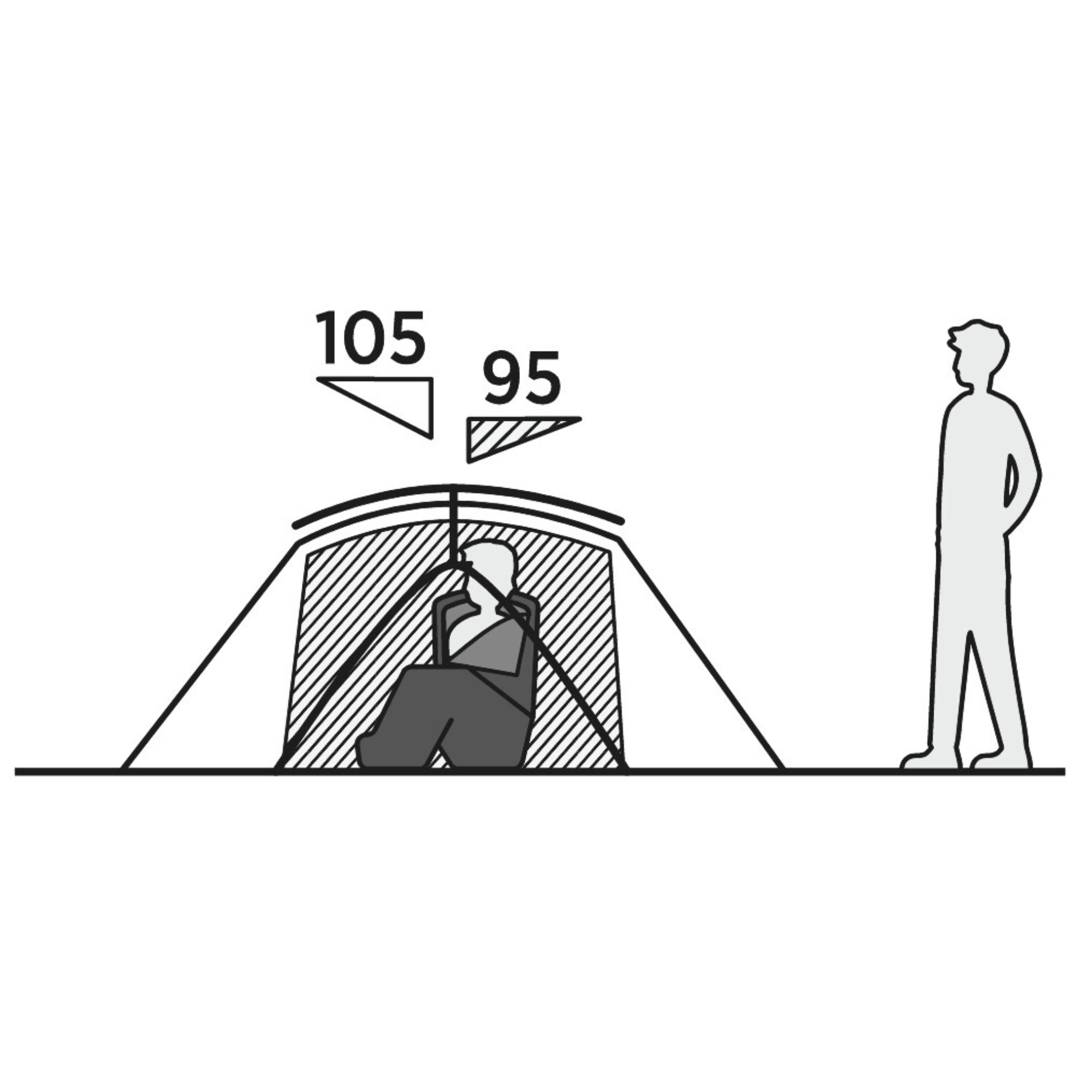 Easy Camp Rago 2 Tent (2 Person)