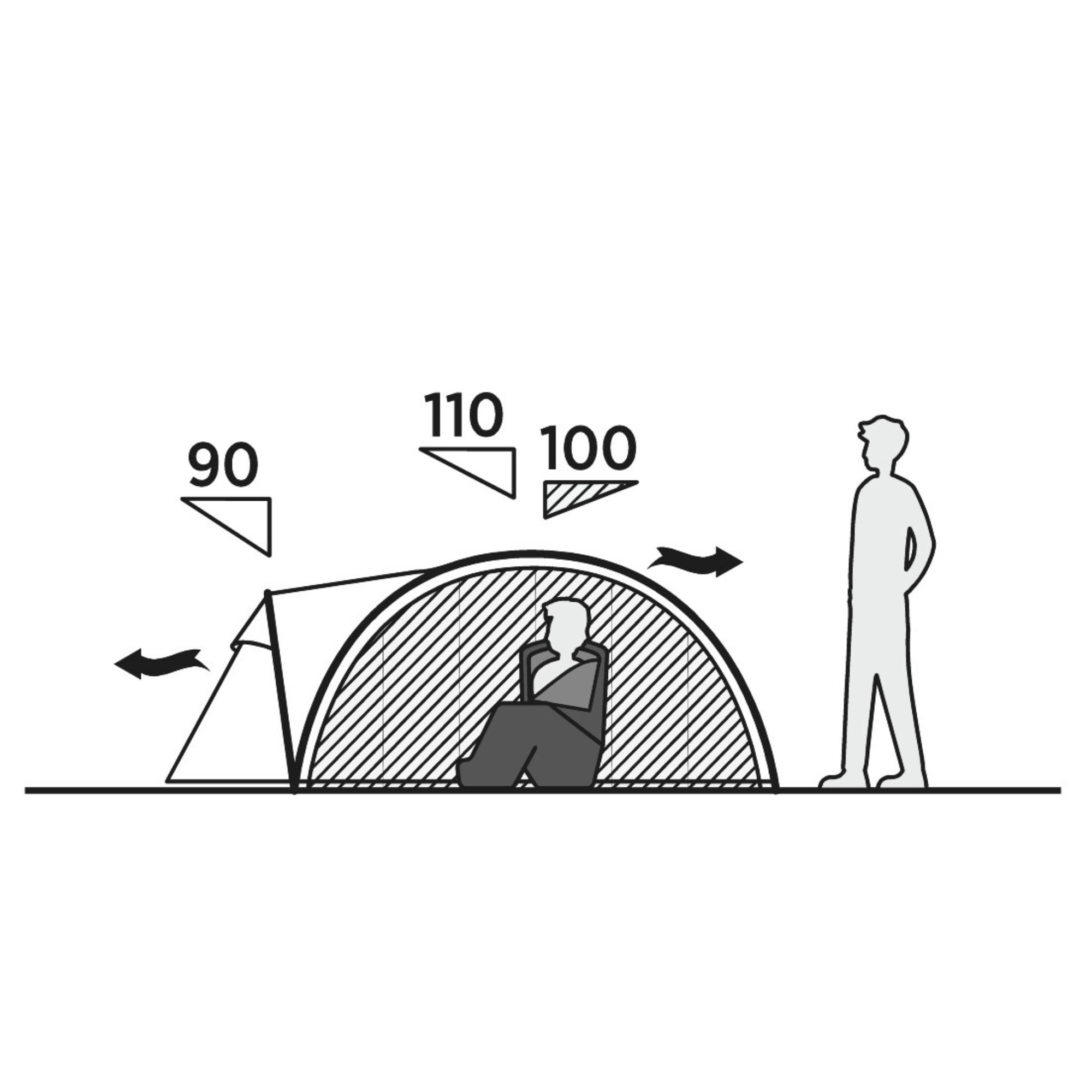 Easy Camp Setesdal 2 Tent (2 Person)