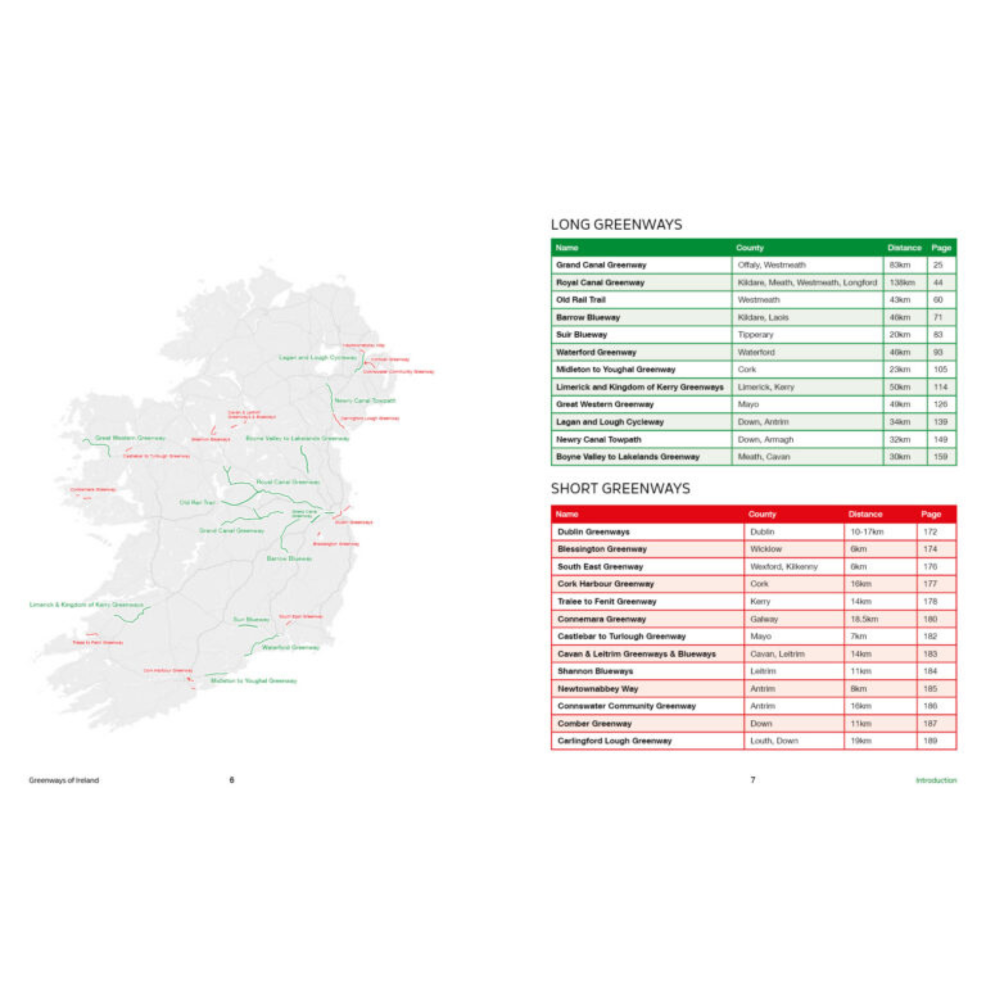 Greenways of Ireland: 25 Traffic-Free Walking & Cycling Trails