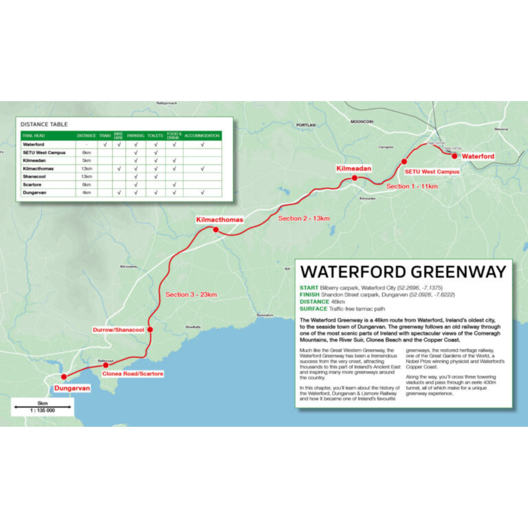 Greenways of Ireland: 25 Traffic-Free Walking & Cycling Trails