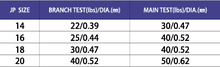 Load image into Gallery viewer, Hayabusa Sabiki Flasher 6 Hook Rig (Size JP14)(Golden Flasher)
