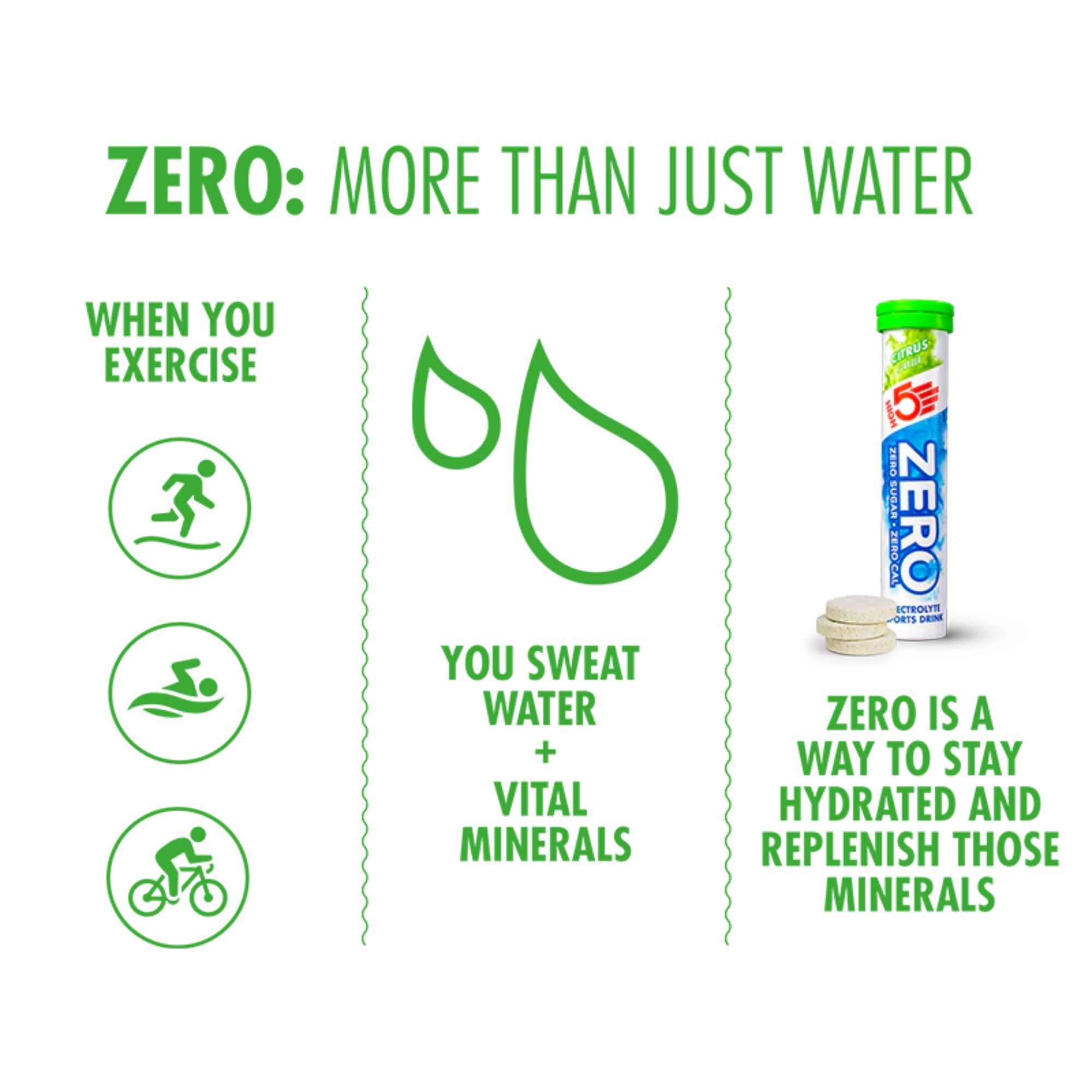 High 5 Zero Electrolyte Drink 20 Tablet Tube (Citrus)
