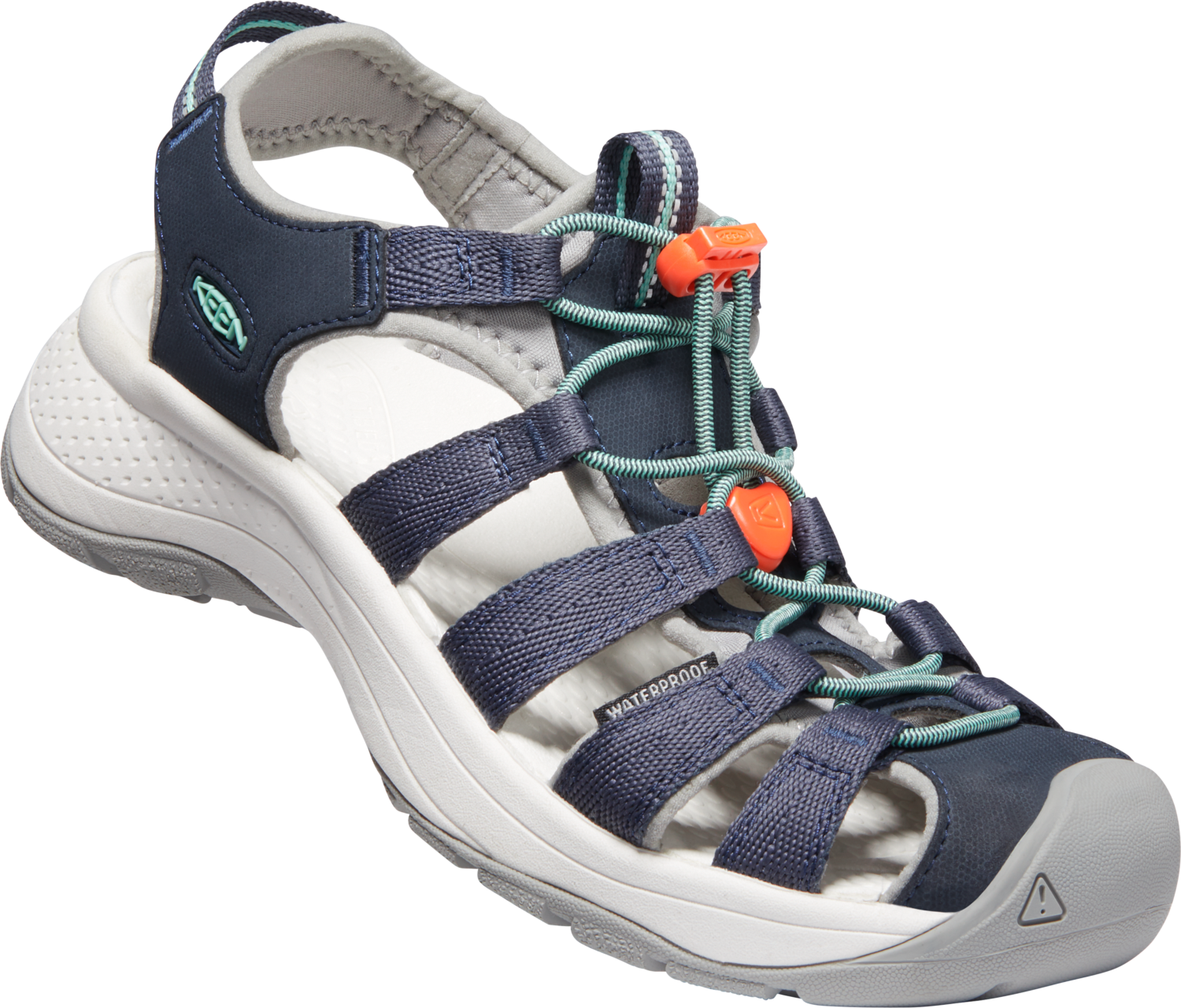 Keen closed sales toe sandals women's