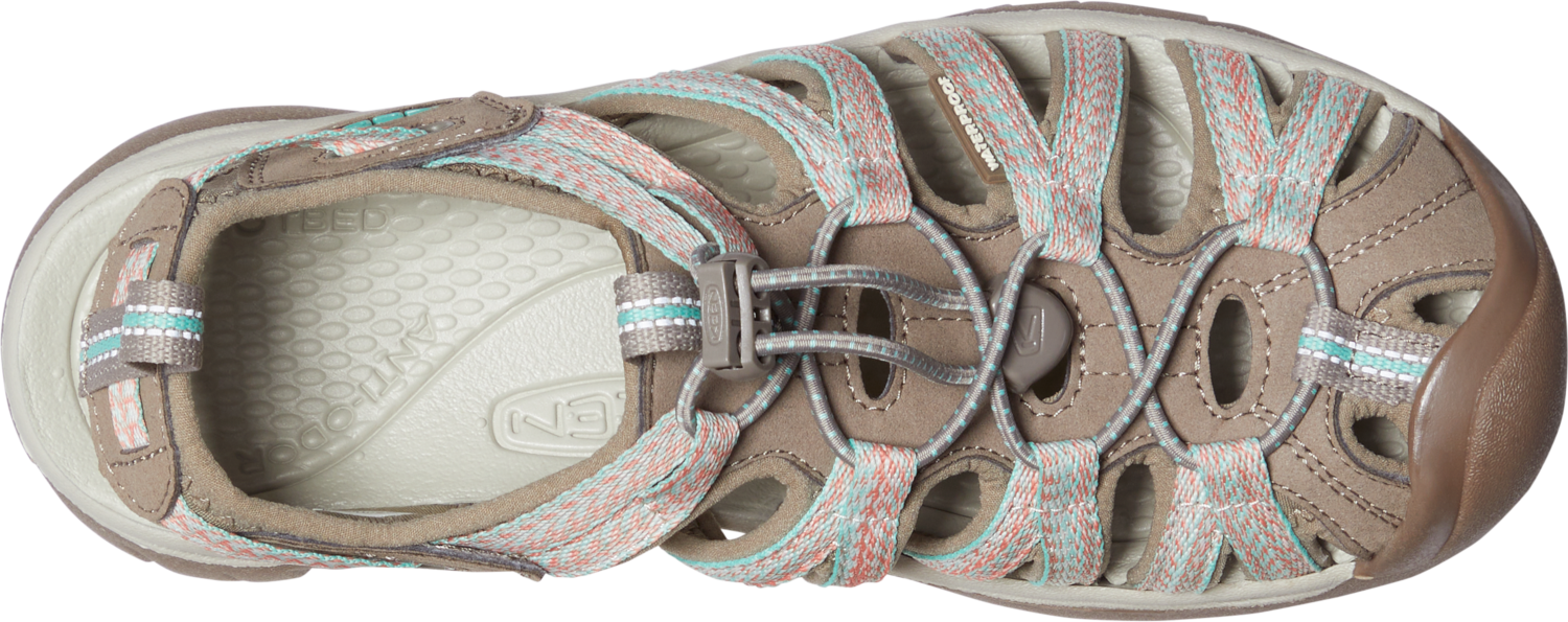 Keen womens sales closed toe sandals