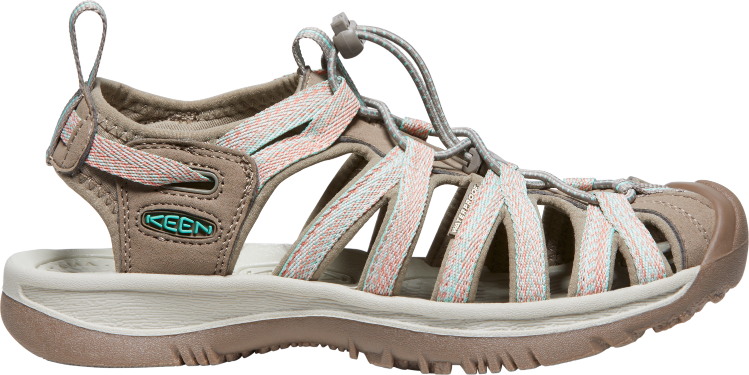 Keen 2025 wide sandals