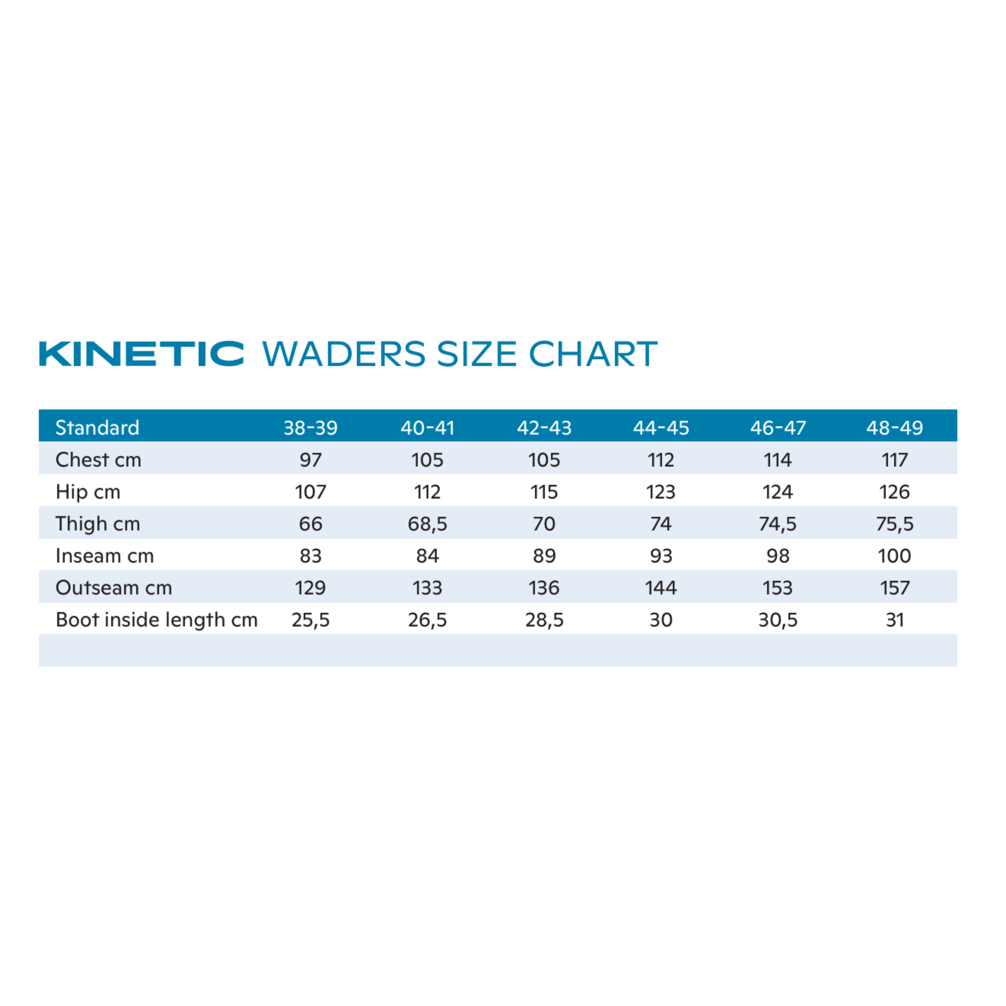 Kinetic Unisex NeoRush Neoprene Bootfoot Cleated Chest Waders (Camo)