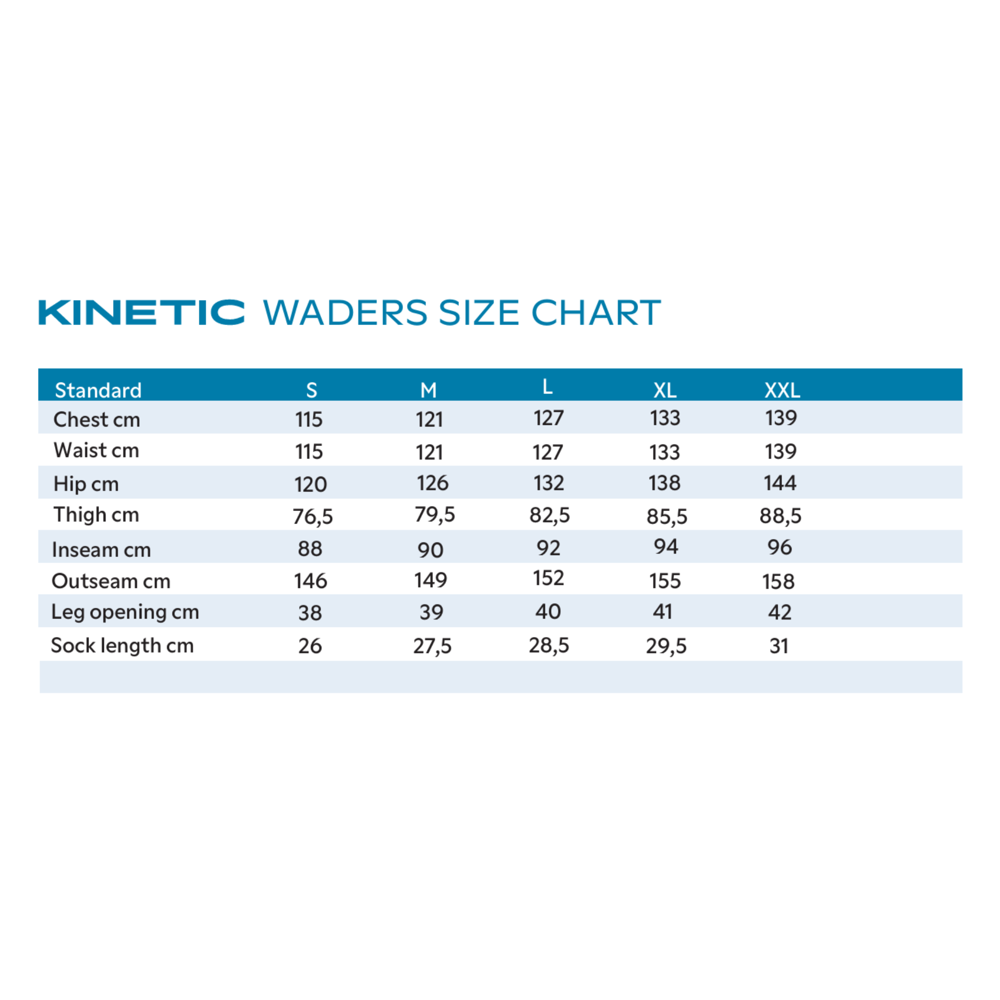 Kinetic Unisex X4 Stocking Foot Chest Waders (Thyme)