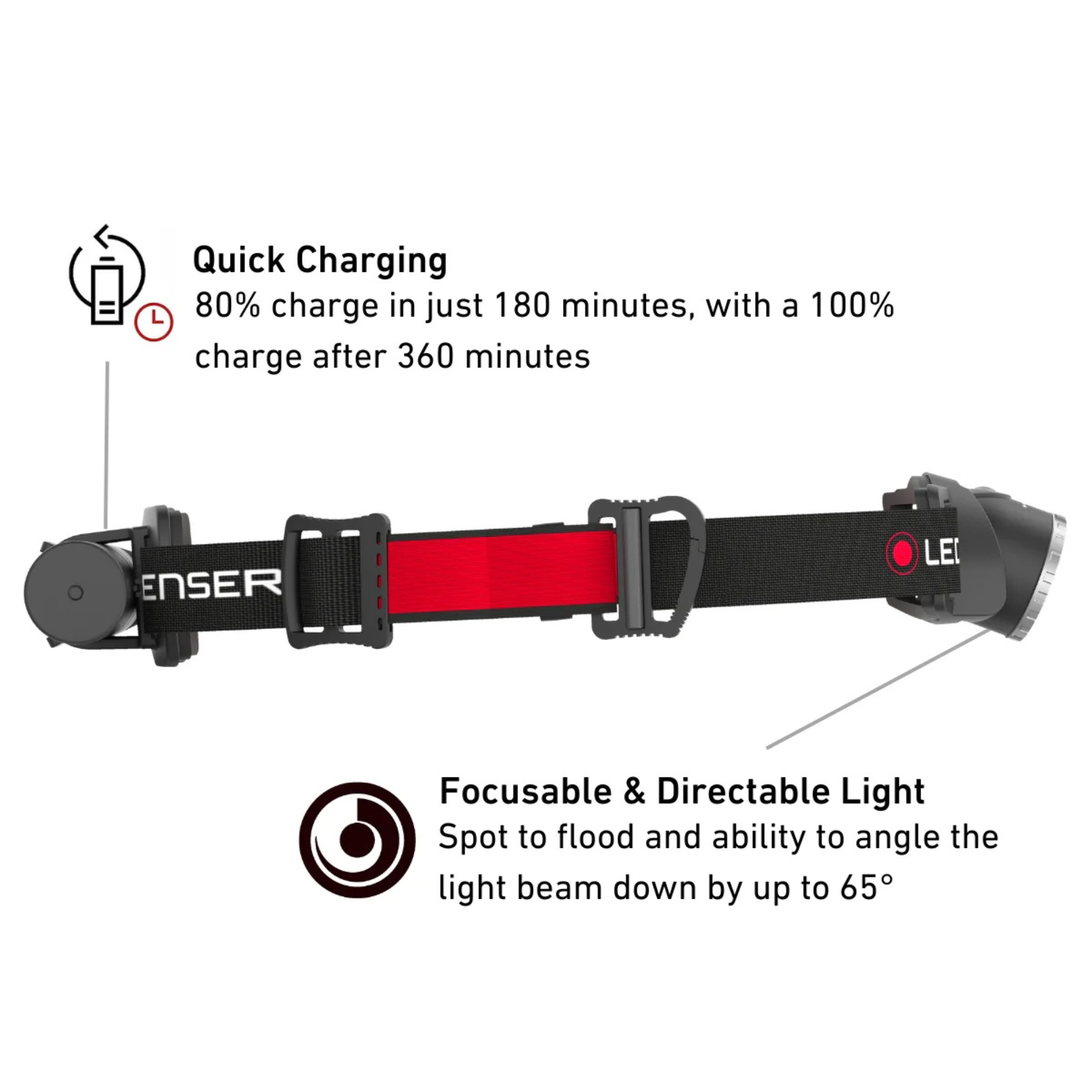 Ledlenser H8R Rechargeable Headlamp (Black)
