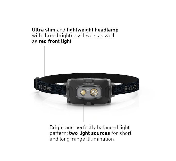 Ledlenser HF4R CORE Rechargeable Headlamp (Blue)