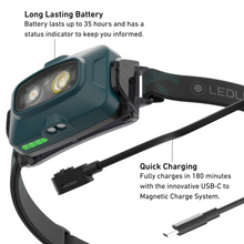 Load image into Gallery viewer, Ledlenser HF4R CORE Rechargeable Headlamp (Teal)
