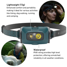 Load image into Gallery viewer, Ledlenser HF4R CORE Rechargeable Headlamp (Teal)
